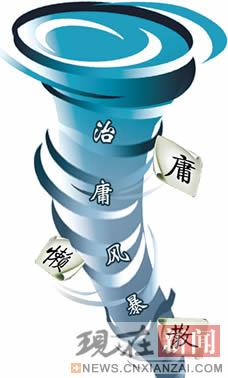 �人��ӹ�¿��ɼ�������109���ɲ�