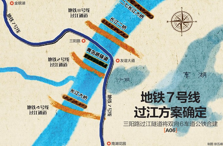 ����7�����״ι�����������