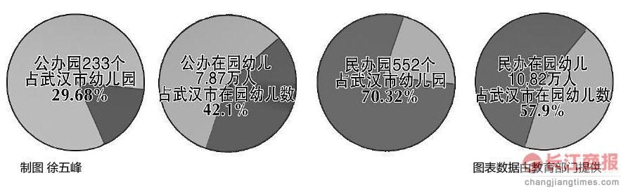 �人�½�С�������佨�׶�԰