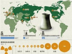 �̵�34�� ���������׸���½�˵�ʾ��վ