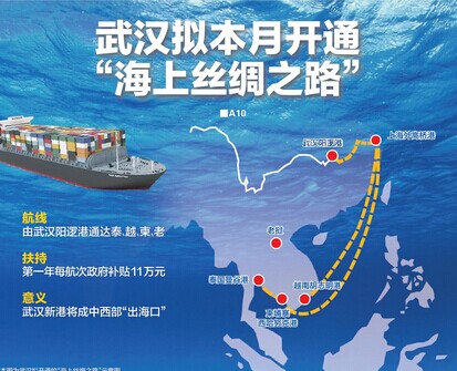 �人�Ȿ�¿�ͨ����˿��֮·����