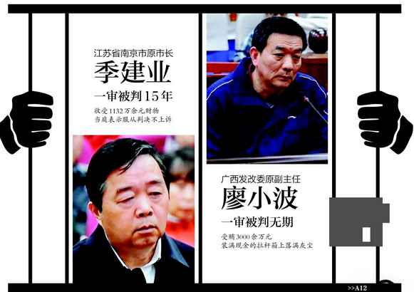 �Ͼ���ԭ�г�����ҵһ����15��