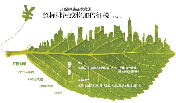 ���곬�����۽��ӱ���˰