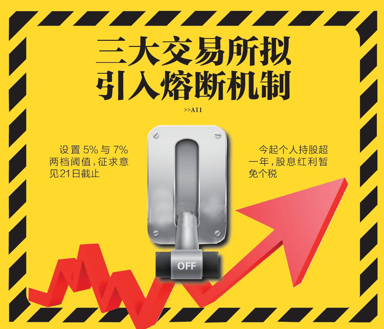 ��������������ָ���۶ϻ���