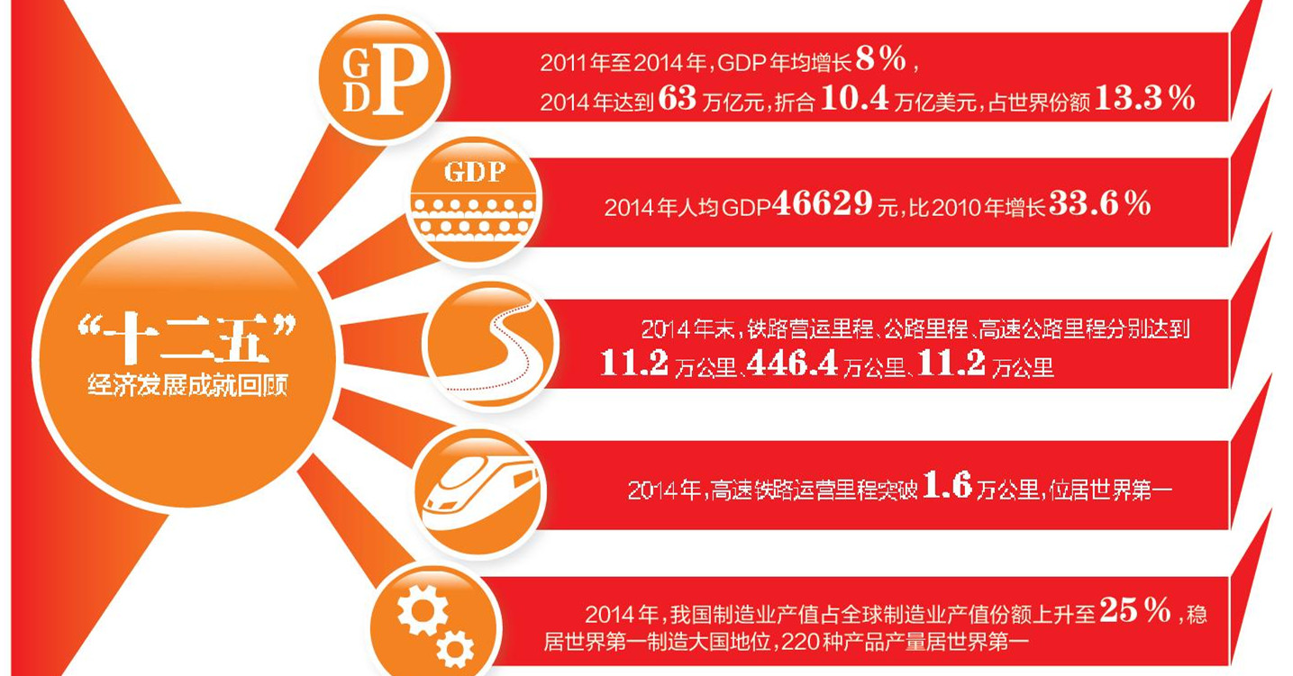 ʮ�˽�����ȫ��26��29���ٿ�