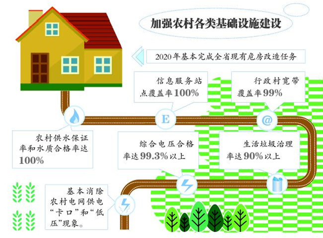 2020��ȫʡ����2000���������