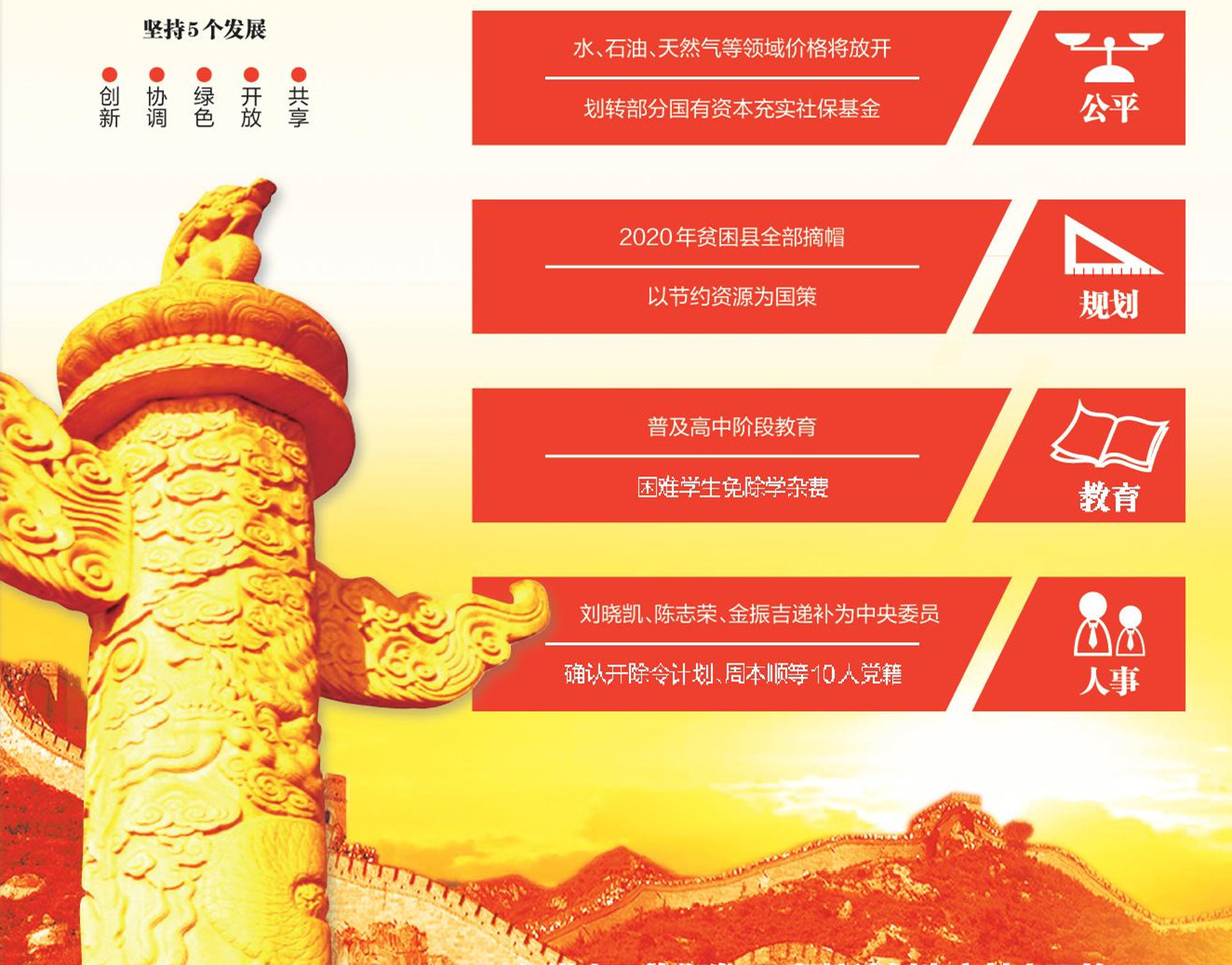 �ҹ�ȫ��ʵʩ������������ �ſ�������������Ʒ�۸�