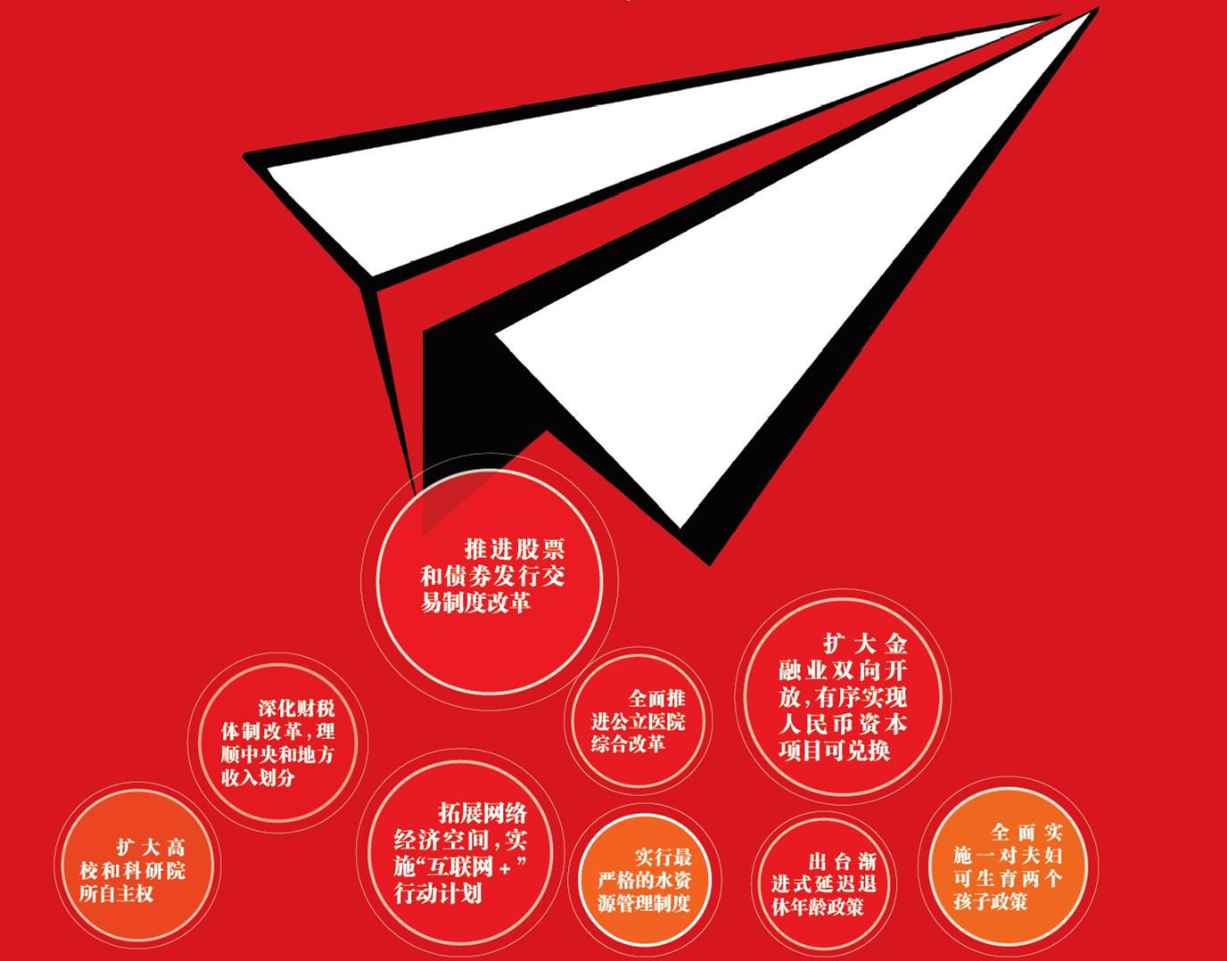 �ҹ�����̨�����ӳ���������