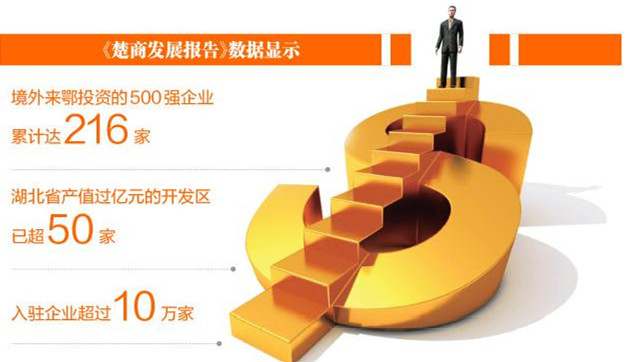 23λ�����̡��ƻ�����Ͷ��541��