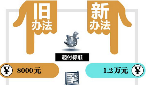 �����󲡱�����������1.2��