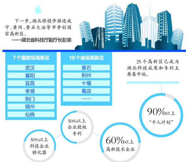 �������ҹ��Ҽ����������ɼ�