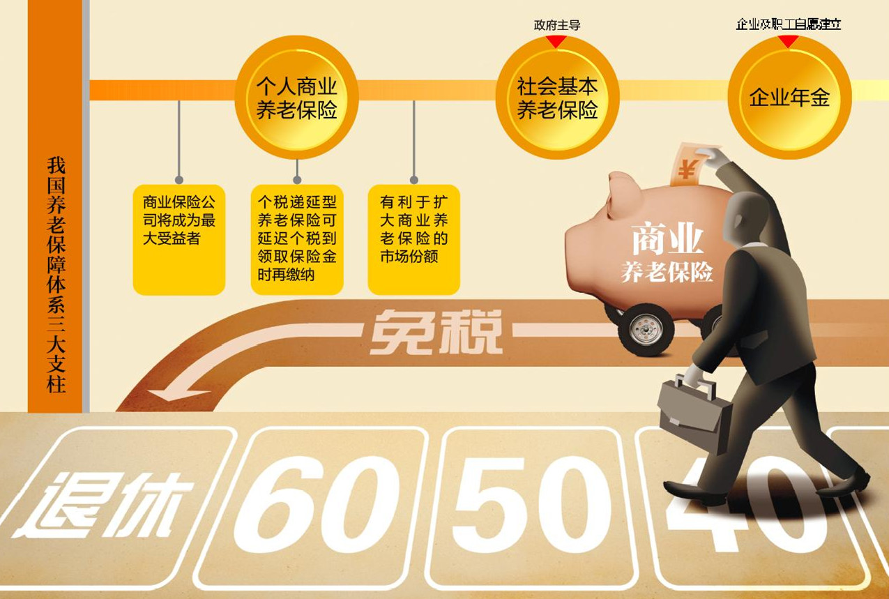 ��˰���������������߽���̨