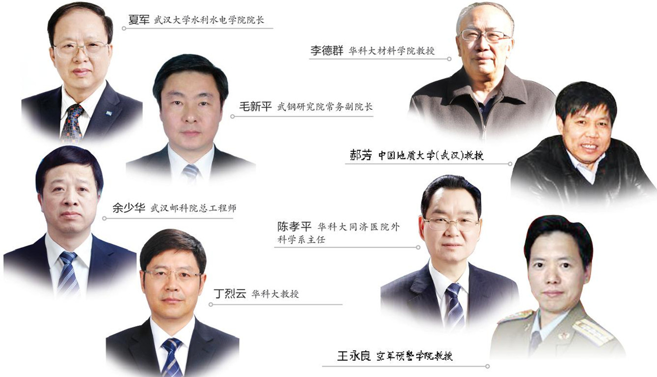 ����һ������8Ժʿ ������71��