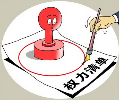 ������Ȩ���� ����ҵ����װ��·��