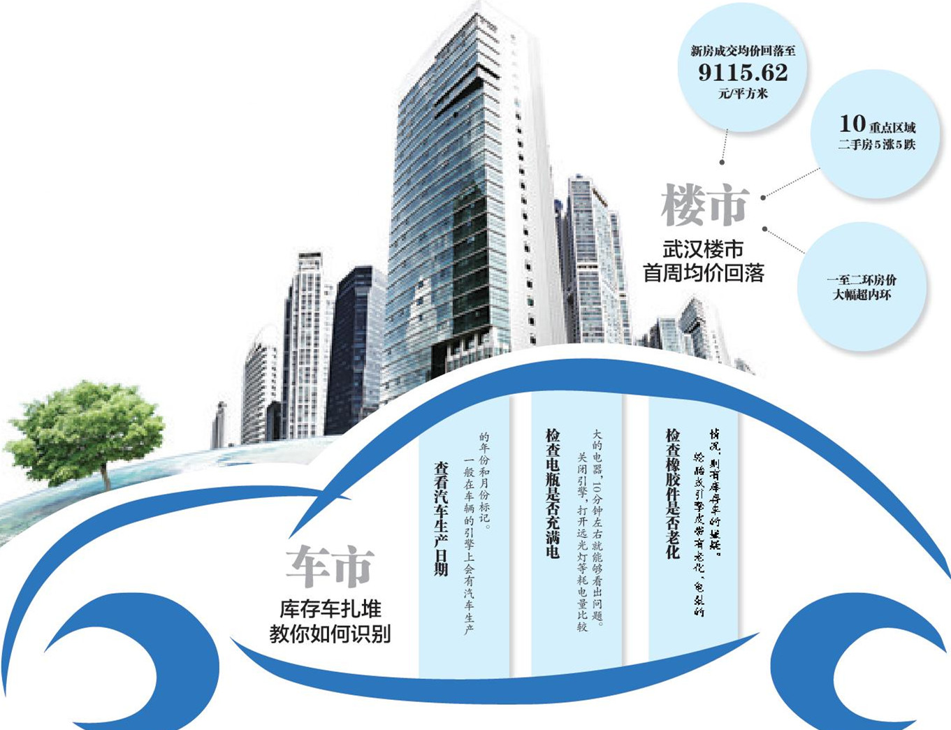 ��ĩ���̳��� С���򵽿�泵