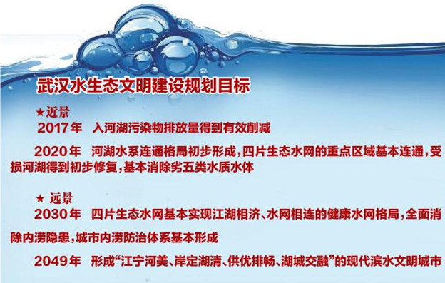 �人����5���ڻ�������������ˮ