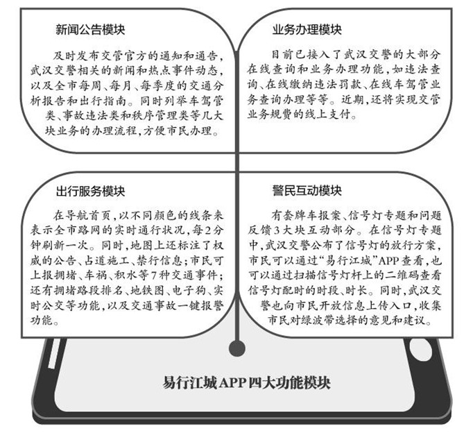 �����н��ǡ�APP���� ���¹ʿ�һ������