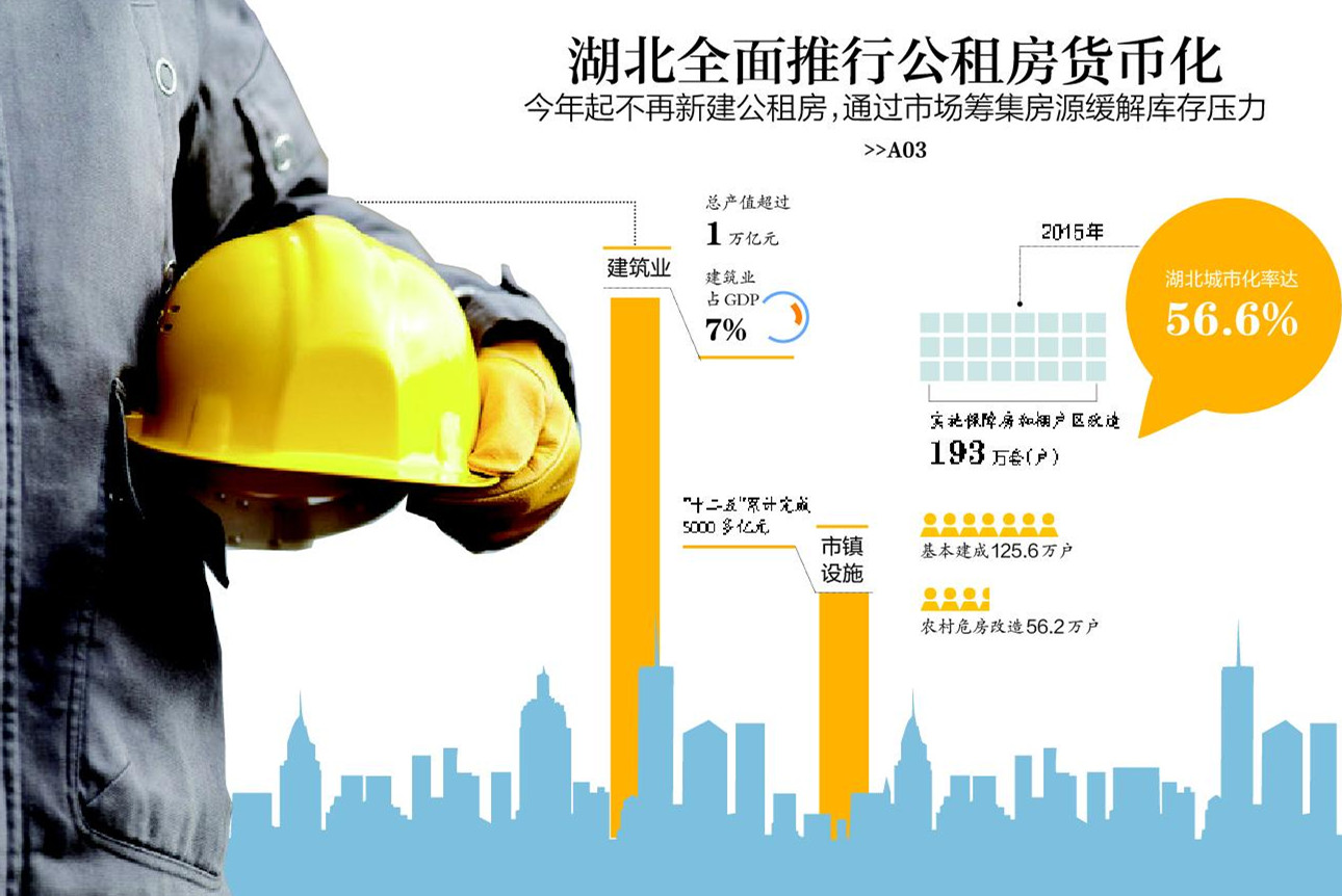 �������������½����ⷿ