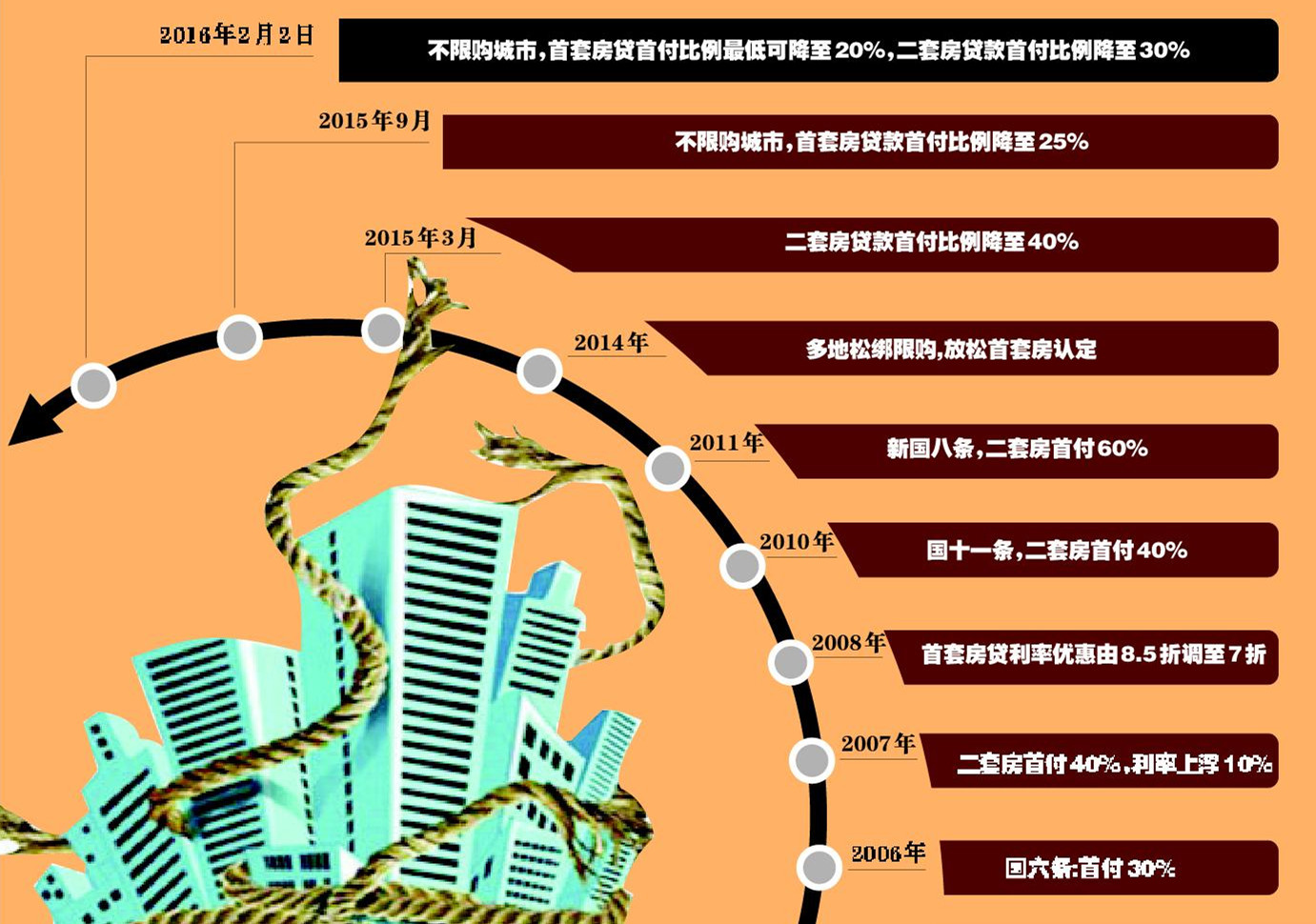 ���޹����з����׸��ɽ�������