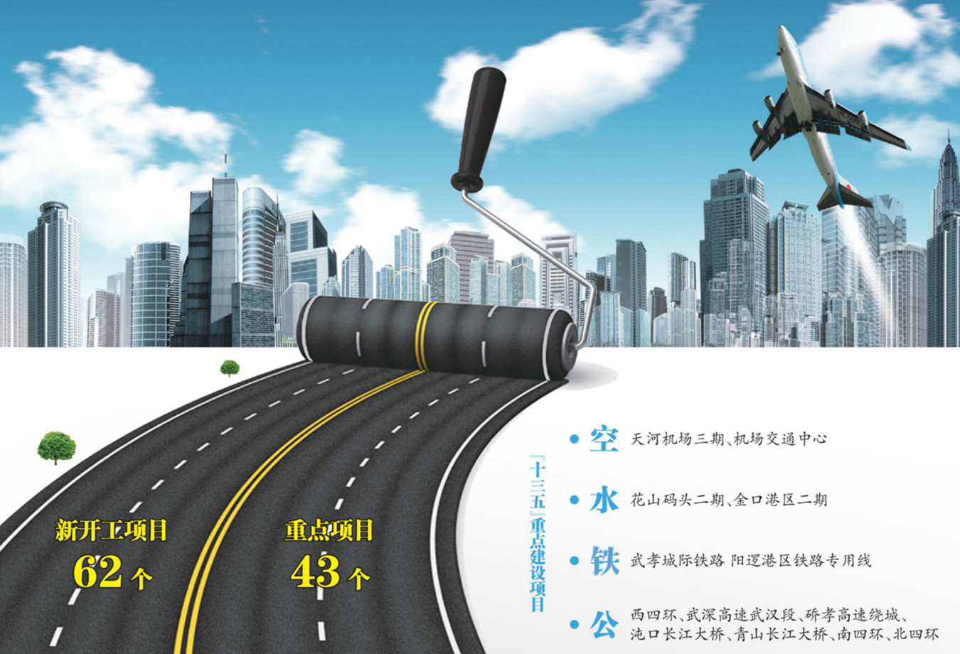 �����人��ͨ��������Ͷ��370��