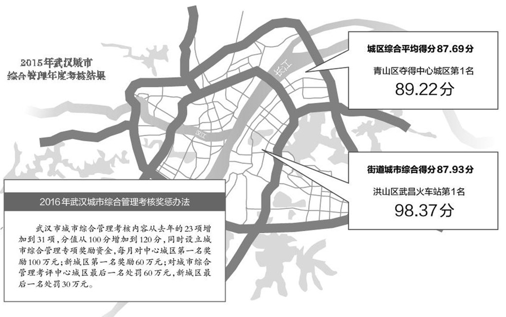 �人��һ������ȫ���޸�����·