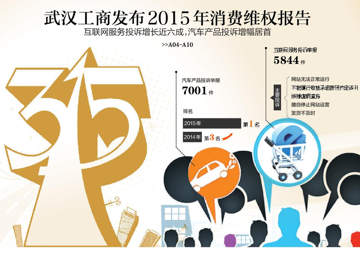 ע�⣡��Щ�����������п�������