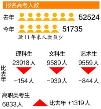 �人�߿�����������11�������