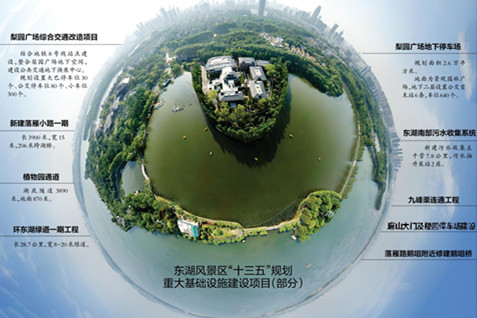 ��԰�㳡�����������»�������