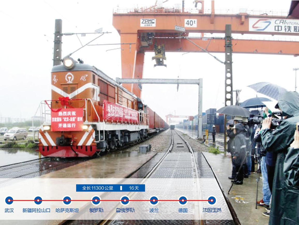 ������һ��һ·���������ʻ���ͨ��