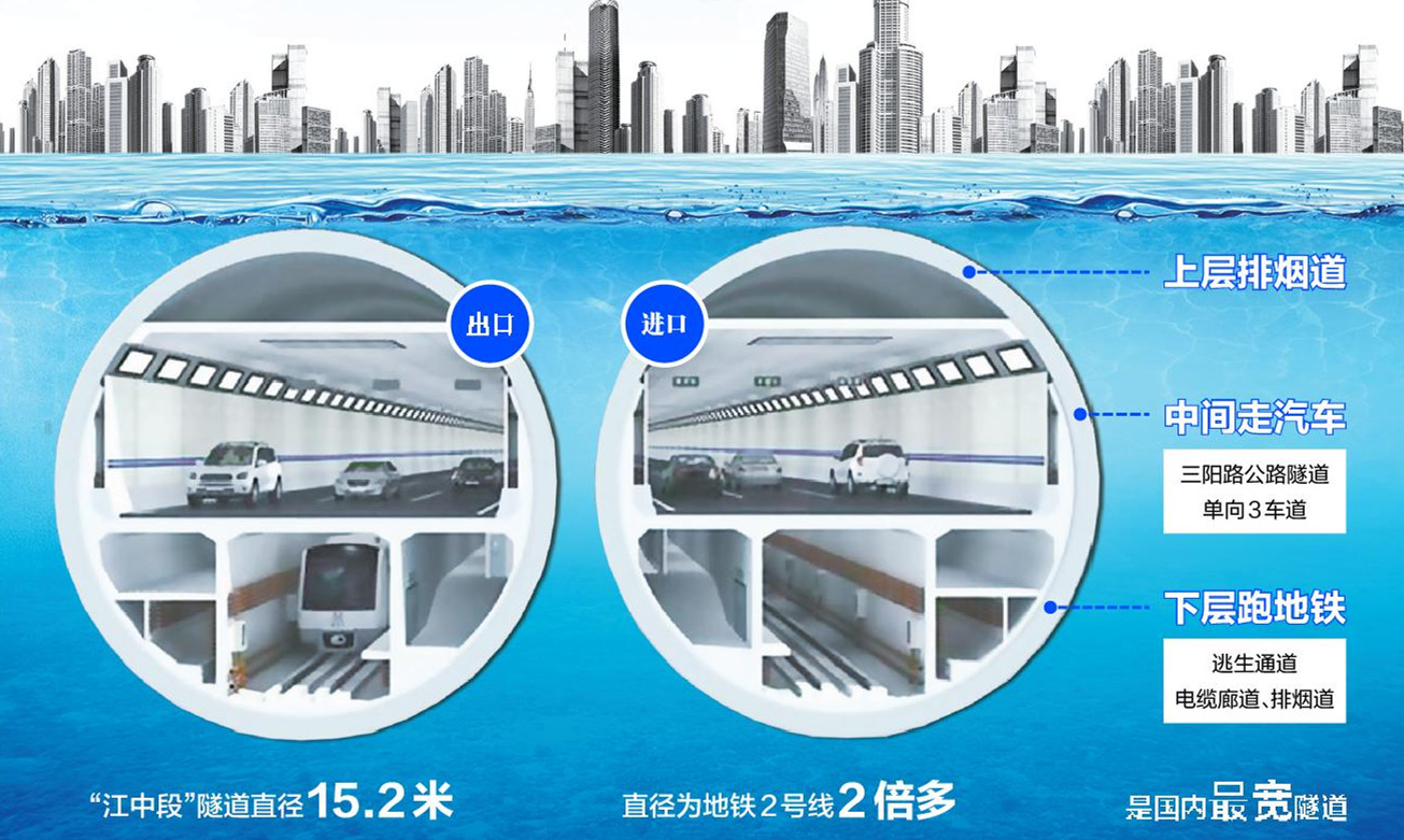 ����������������ͬһ������Խ����