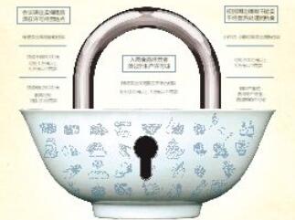 ����Υ��������Ʒ��ߴ�20������