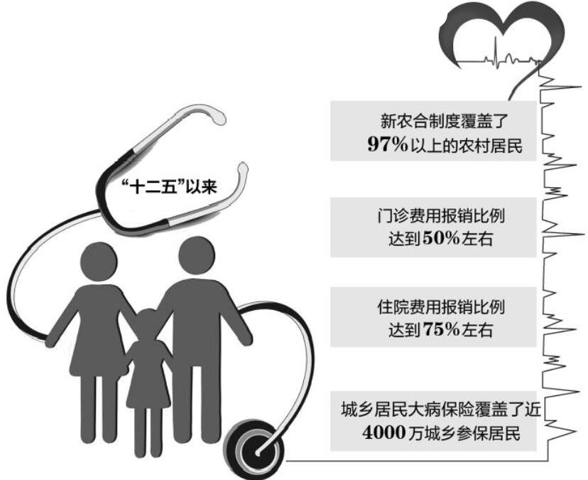 ������ũ���ƶ��Ѹ���97%ũ�����