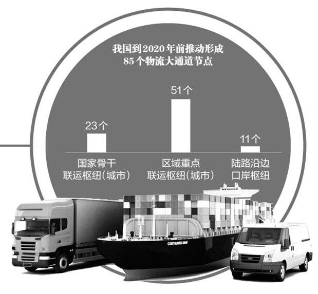 �������꽫Ͷ805��Ԫ��չ��ͨ