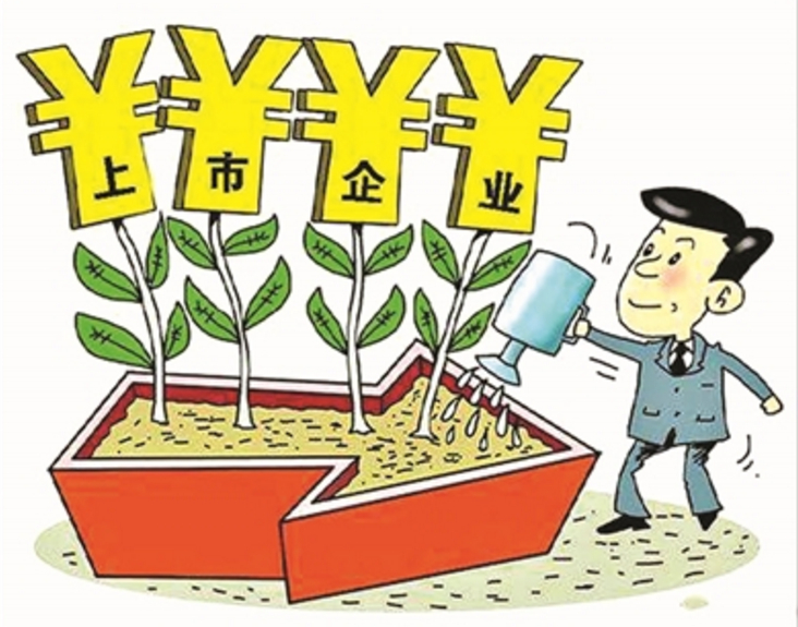 ��������2022��������ҵ��200��