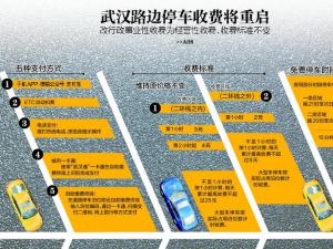 �人·��ͣ���շѼ�������