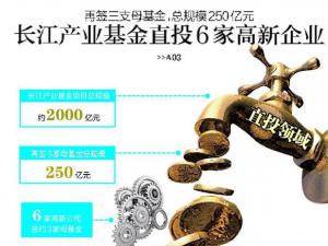 ������ҵ�������ע����ҵ����һͶ��