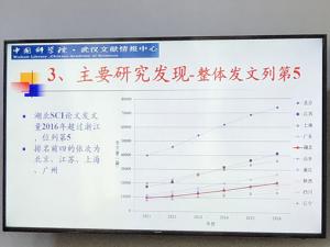 ����ʡ�����о�����챨�桱��¯ &nbsp; ����ʵ��λ��ȫ��ǰ5