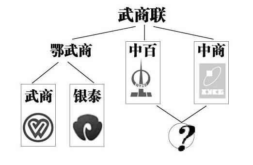 �а����̽�������һ��