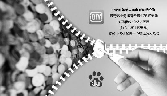 ٶȰ롰ʲܷ˫Ӯ