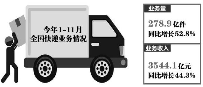 300ڼ ˾23