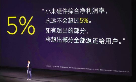 սƷС6X ׾СӲۺϾᳬ5%