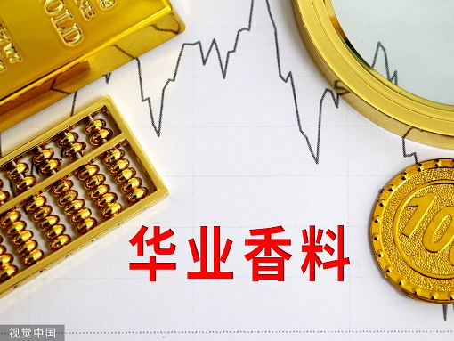 ҵϾ꽵73%ͻΧ   ղIPOı