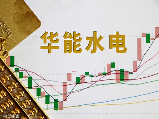 ˮǰ׬12   ֧½10.94%