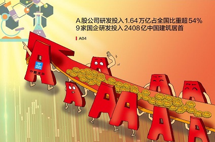 Aɹ˾зͶ1.64ռȫس54%   9ҹзͶ2408й