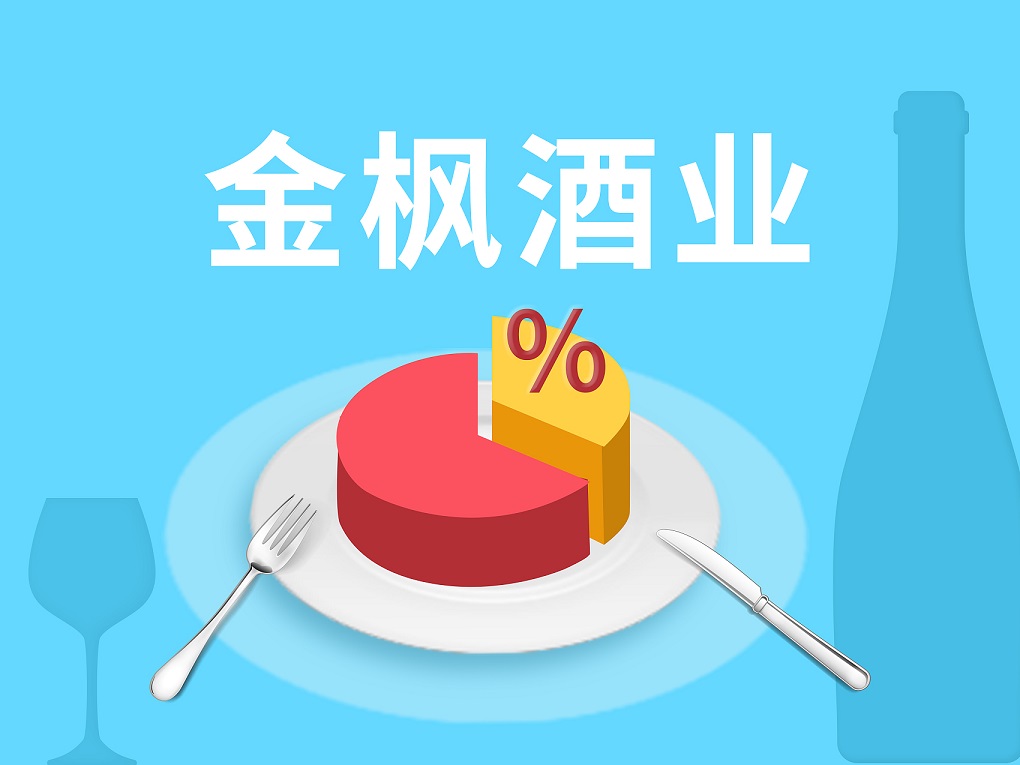 ҵǰӪ3.6ڽ13.45%   Ӫֽ5997۷