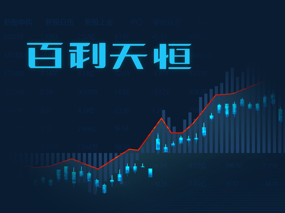 Ȩ׸˰׬46.7 Ӳֻ59ֹֻռ26%