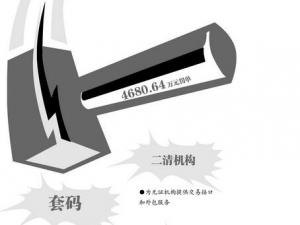 ޶֧ҵܷ籩