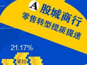  Aɳиܶ2   ٳ30%ת
