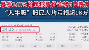 140%ķιɷ5յͣţɡ˾18