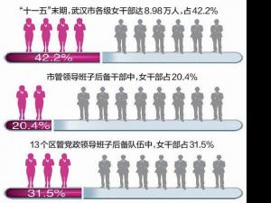 �人�ų���������Ҫ����֮ͯ��